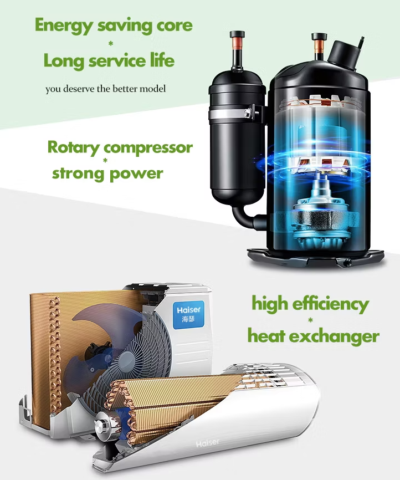 Heat Pump Mini-Split | DC Inverter Split Air Conditioner - Image 5